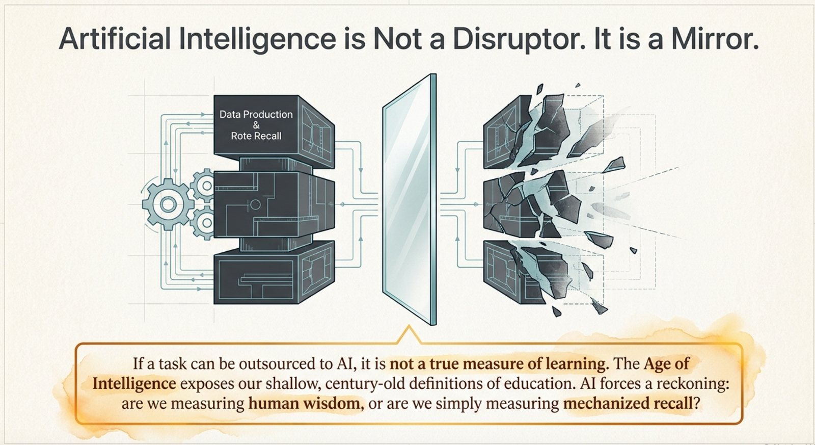Blocks labelled Data Production and Rote Recall pass through a mirror and shatter on the other side, under the heading: Artificial Intelligence is Not a Disruptor. It is a Mirror.